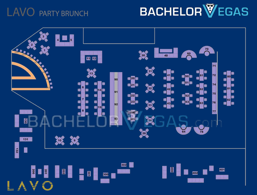 LAVO